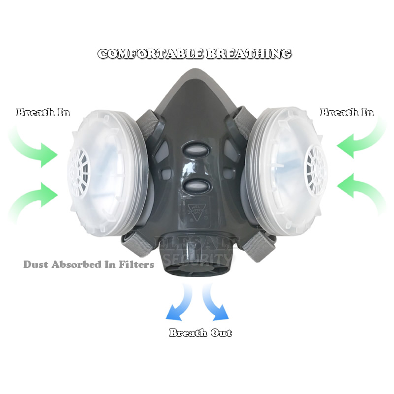 جديد قناع مضاد للغبار كامل الو - مراجعة Dust Mask Construction وسعره