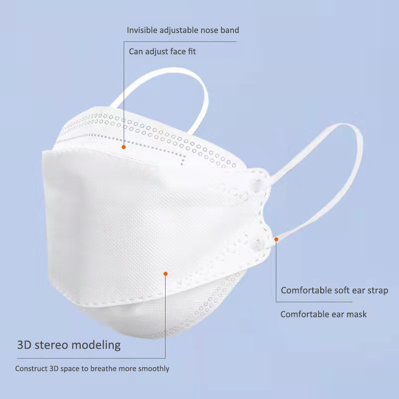 10 أيام التسليم! قناع FFP2 الم - مراجعة Disposable Surgical Mask وسعره