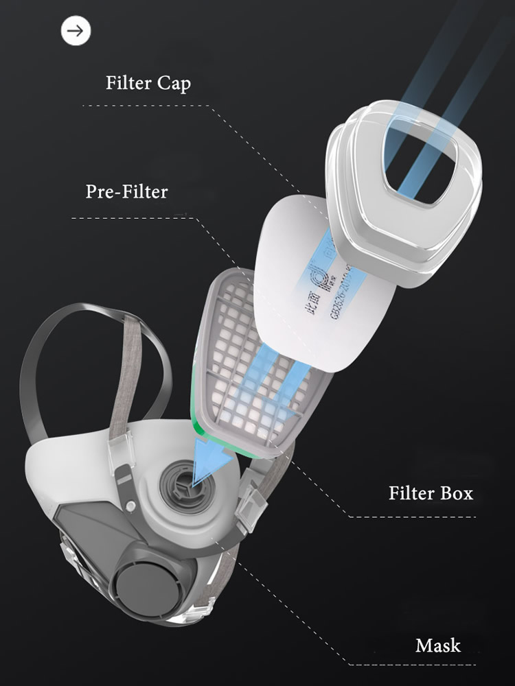 نصف وجه 6200 غبار قناع واقي من - مراجعة Dust Mask Construction وسعره