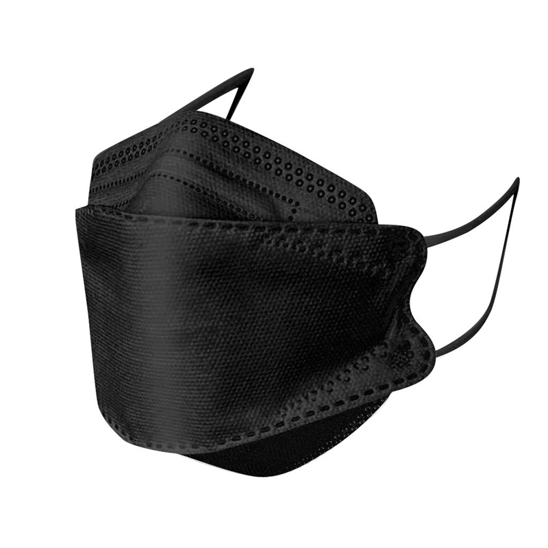 3D KN95 قناع غير قابل لإعادة ا - مراجعة Kn95 Respirator Mask وسعره